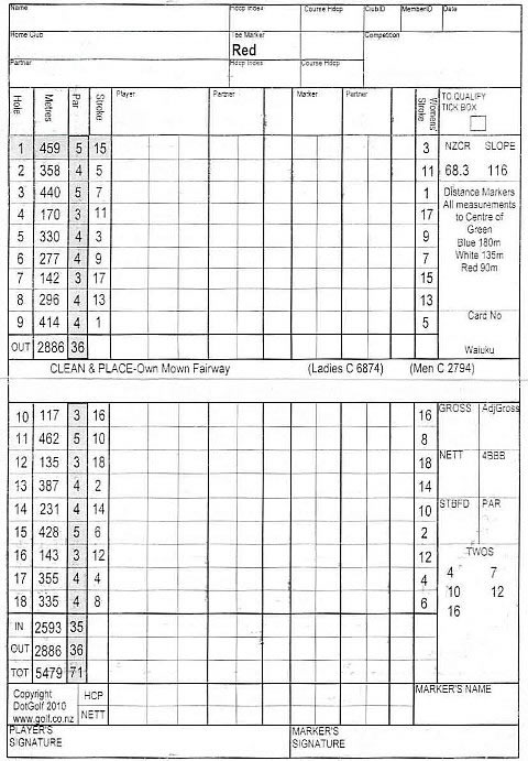 WorkworthGC スコアカード
